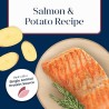 5 Pack Dog Food for Skin & Stomach Care, Limited Ingredient Diet, Made in The USA with Natural Ingredients, Salmon & Potato Recipe, 11-lb. Bag