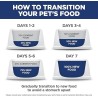 10 PackScience Diet Sensitive Stomach & Skin, Adult 1-6, Stomach & Skin Sensitivity Support, Dry Cat Food, Chicken & Rice, 7 lb Bag