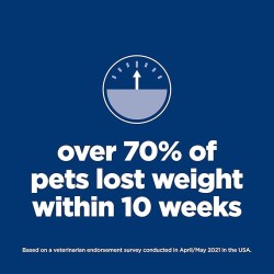 Hill's 10 Pack Science Diet Perfect Weight, Adult 1-6, Small & Mini Breeds Weight Management Support, Dry Dog Food